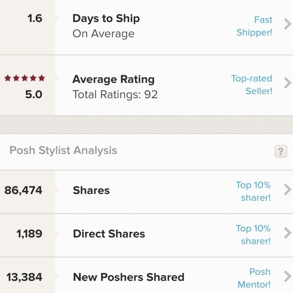 🤎 Meet your Posher, Megan :) - Picture 17 of 17